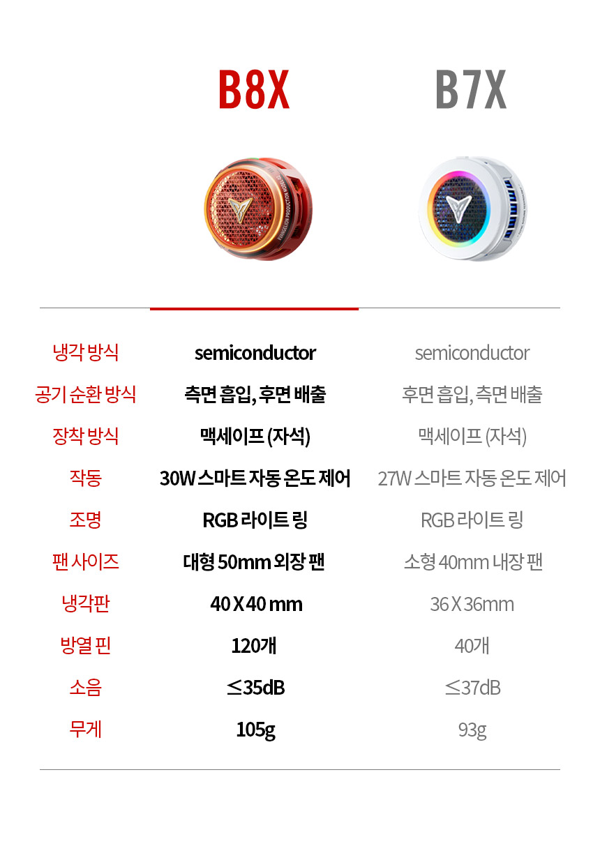 주)조이트론 - 게이밍 & 음향 전문 브랜드