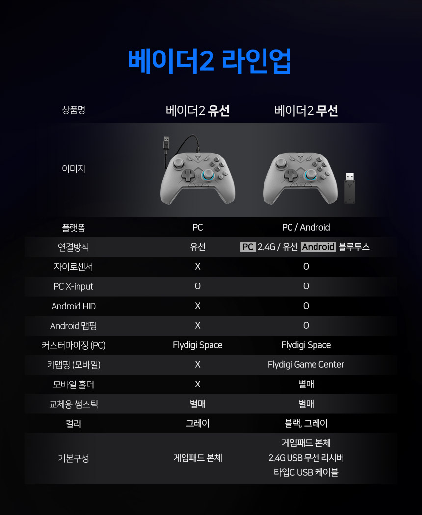 주)조이트론 - 게이밍 & 음향 전문 브랜드