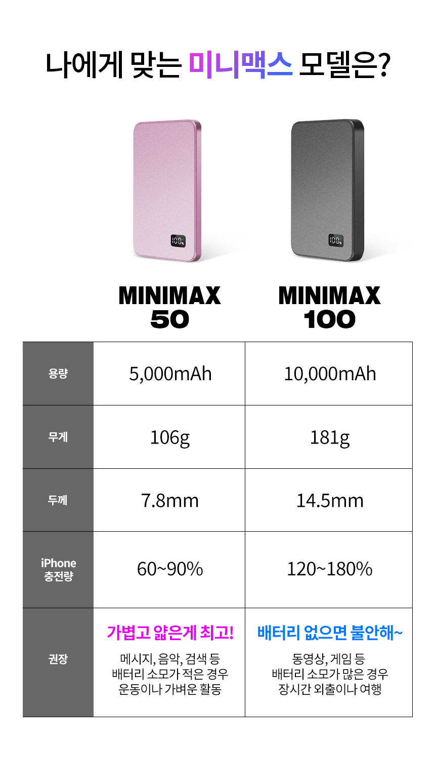 주)조이트론 - 게이밍 & 음향 전문 브랜드